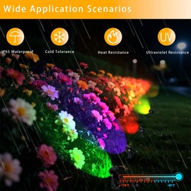 Smart RGB Low Voltage LED Spotlights, APP & Remote Control,Synchronous Dimming Lighting System, IP65 Waterproof,16 Million Colors for Outdoor Landscape,Yard,Garden,Holiday Decoration (4 Pack)