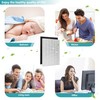 Lhari D360 True HEPA Replacement Filter D3 Compatible with Winix
