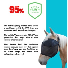 EquiVizor 95% UV Eye Protection (XL) Standard Horse Fly Mask - Help with Uveitis, Corneal Ulcer, Light Sensitivity. Designed to Stay On Your Horse.