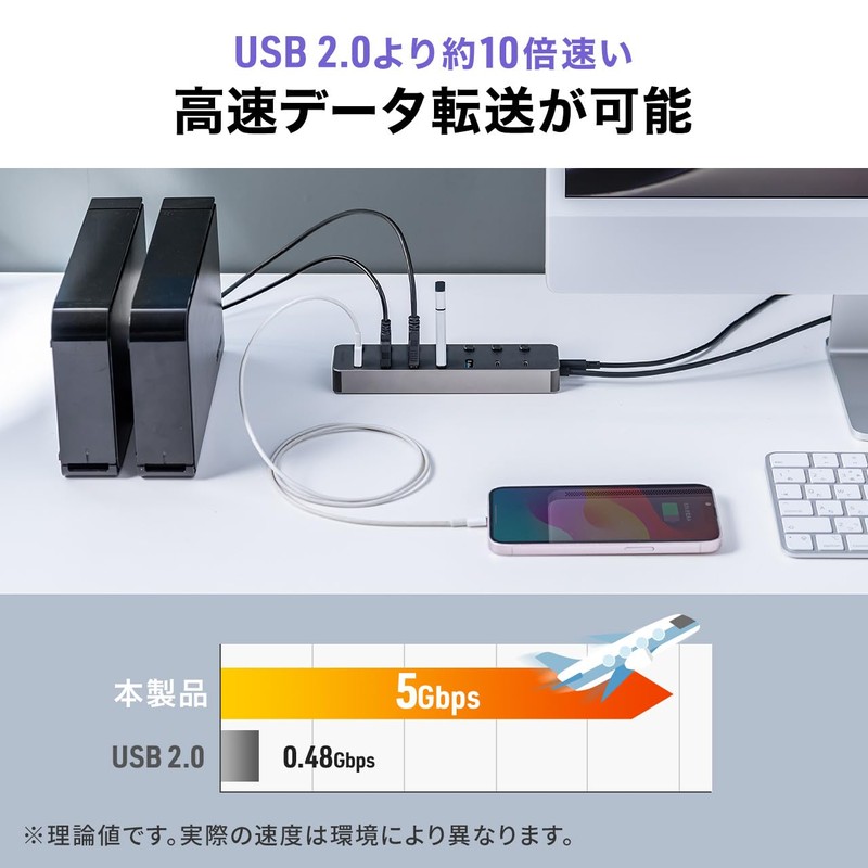 Sanwa Direct USB Hub Type-C Connection 7 Ports USB-C×2/USB-A×5 Self-Powered