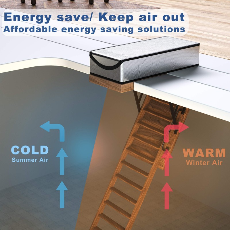 LEMOONE Attic Stairs Insulation Cover 25"x54"x11", Pull Down Ladder Attic