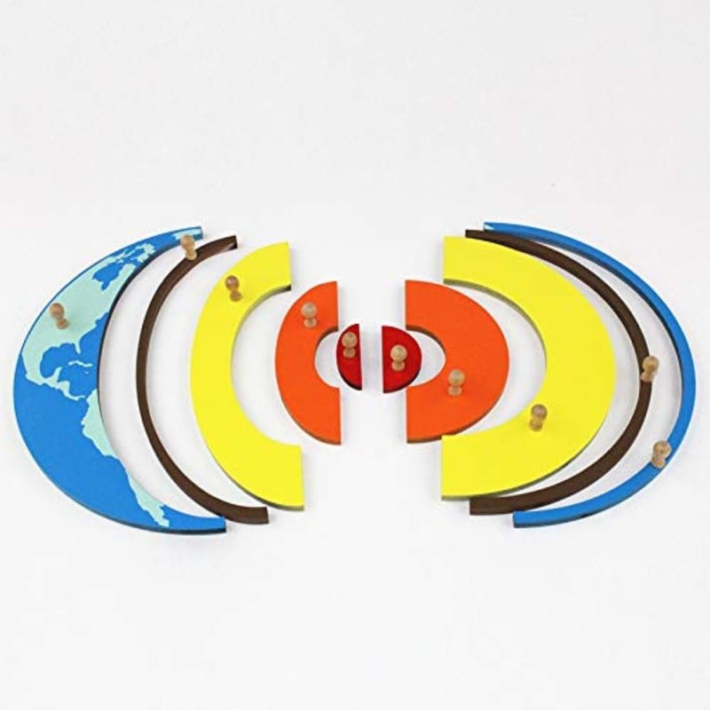 Montessori Children Geography Teaching Aids Internal Structure of The Earth