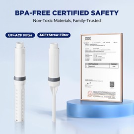 Membrane Solutions Replacement ACF Filter for C3 Filtered Water Bottle, BPA-Free for Camping, Hiking, Backpacking and Travel (UFx2)