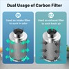 iPower 4 Inch Air Carbon Filter, with Australia Virgin Charcoal