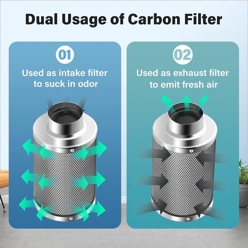 iPower 4 Inch Air Carbon Filter, with Australia Virgin Charcoal