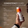 Shampoo DS Laboratories Revita para Crecimiento del Cabello DS Laboratories