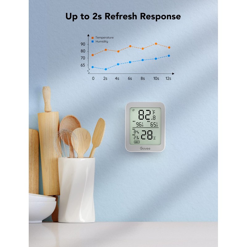 Govee Indoor Hygrometer Thermometer 3 Pack, Bluetooth Humidity Temperature Gauge