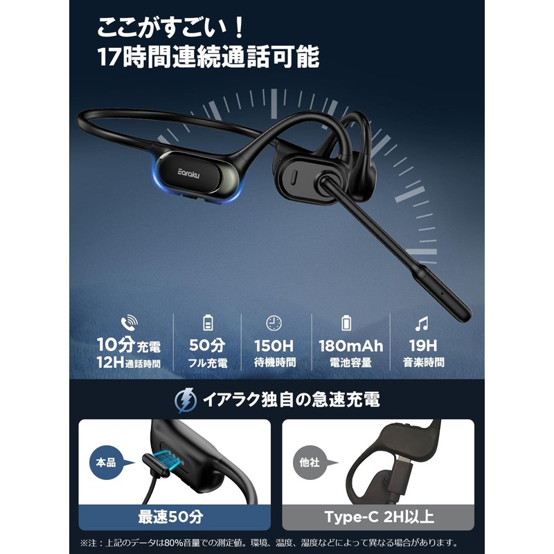 Earaku Bluetooth Headset, ENC High Precision Noise Canceling, Ultra Clear