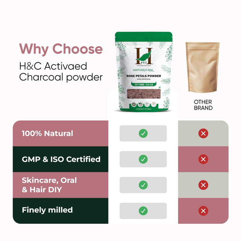 H&C 100% Pure Rose Petals Powder (Rosa Centifolia) for Facial