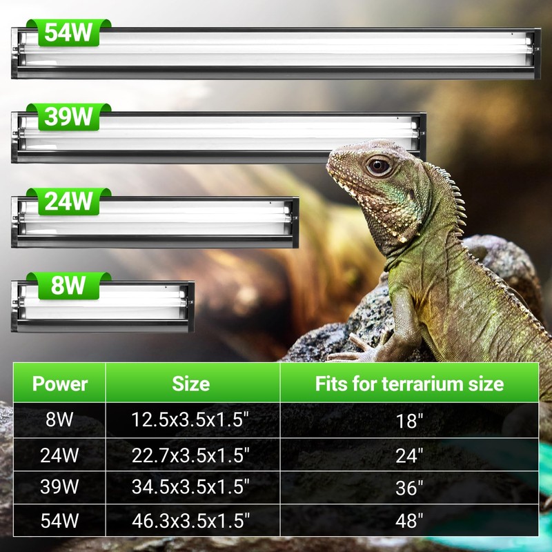REPTI ZOO UVB Reptile Light, New Version T5 HO UVB