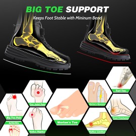 Morton's Extension Orthotic, Carbon Fiber Insole (1 Piece), Rigid Foot Support Insert for Morton's Toe, Foot Fractures, Turf Toe, Hallux Rigidus, and Arthritis, 235(W 7.5-8,M 6.5-7) Black 1pc