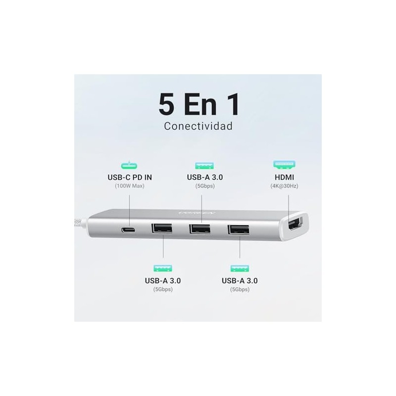 UGREEN Revodok USB C Hub,5 en 1 Adaptador de Aluminio