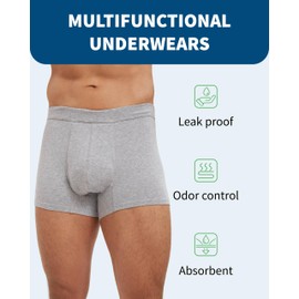 REELINDRY Washable Incontinence Underwear for Men, 2.3 oz Absorbent Leak Proof Odor Control Briefs with Covered Waistband (Gray, M)