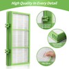 DerBlue Replacement True HE-PA Filter Compatible with Holmes AER1 Series