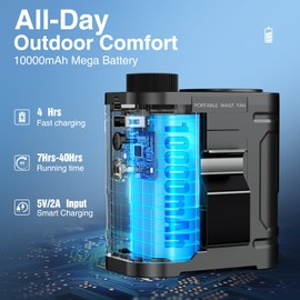 Portable Waist Fan 10000mAh Rechargeable Belt Fan Clip on Waist Portable Cooling Fans 100-Speeds Shirt Fans, Ultra-Long 40H Runtime Hand-free Hanging Neck for Outdoor/Hiking/Delivery/Fishing/Workers