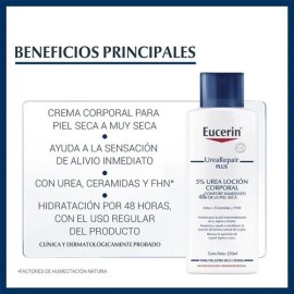 Urea Repair Plus Urea Al 10% Crema Hidratante Reparadora