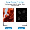 F FORITO 2-Pack 24 inch Anti Glare Matte Computer Screen