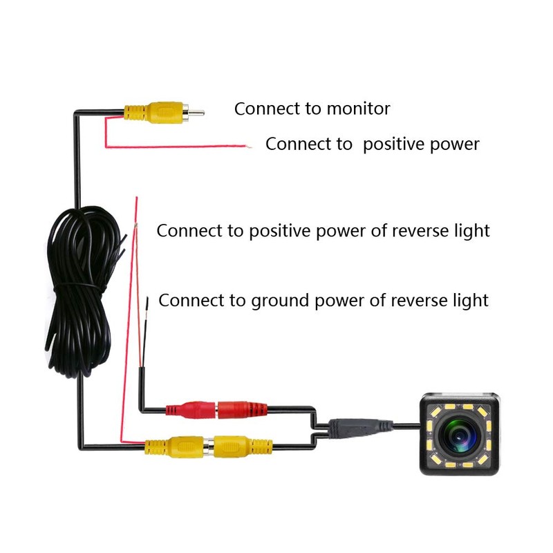 aSATAH 12 LED Car Rear View Camera for Toyota RAV4