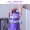 Fixbetter Pack of 2 Replacement Filters for Dyson V12 Detect