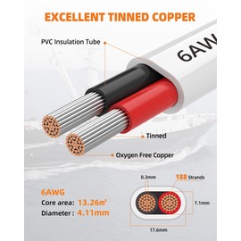 CONEPY 6 Gauge Marine Wire, 6/2 Wire Duplex Marine Grade Wire, IP68 Waterproof/Oxygen-Free Tinned Copper Stranded PVC Cord, 6 AWG Electrical Wire for Boat/Automotive/RV/Solar/LED Strips (30FT-9M)