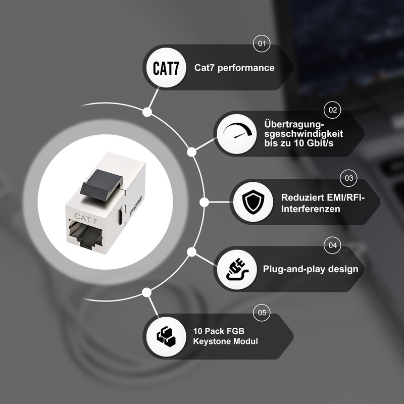 FGB 10Gbps Cat7 Keystone Module RJ45 Shielded Coupling Socket Network