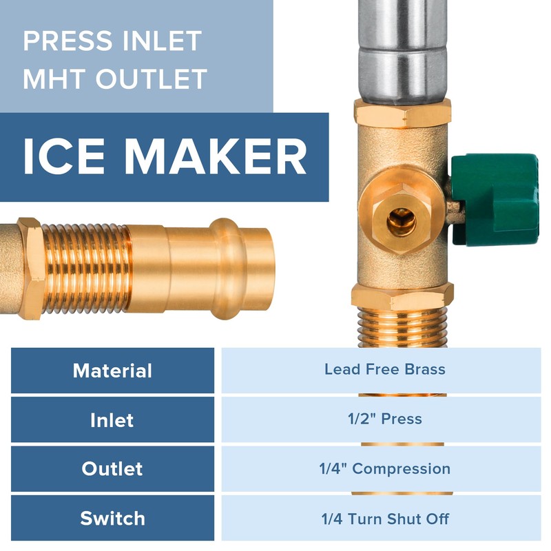 SECKWHALE Ice Maker Outlet Box with Water Hammer Arrestor, 1/2-Inch