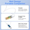 Auriculares con cable para iPhone 17e/17/17 Pro/17 Pro Max/16e/16/16 Plus/16