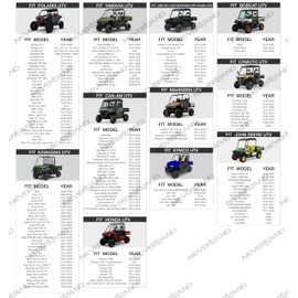 NEVERLAND UTV Cover 2-3 Seater All-Weather Protection - Side by Side Covers Compatible with Polaris Ranger RZR Yamaha Honda Can Am Defender