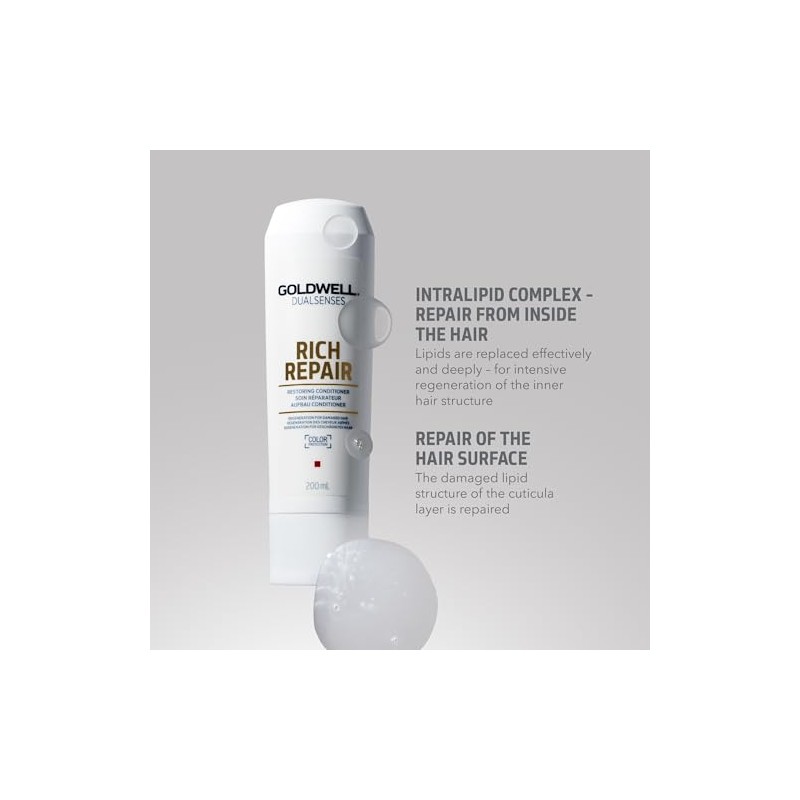 Goldwell Dualsenses Rich Repair Conditioner, Unisex, 34 Oz