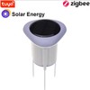 Solar Powered Wireless Zigbee Soil Moisture and Temperature Sensor for