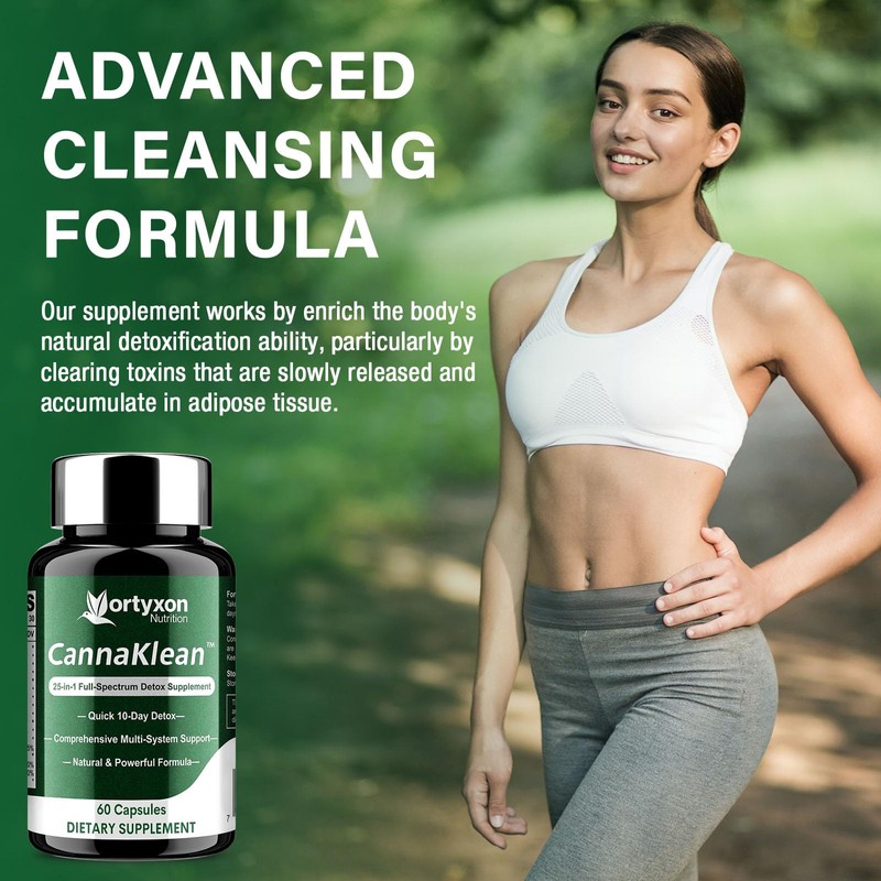 Vortyxon 25-in-ONE CannaKlean & Detox Capsules - Natural Detox Cleanse,