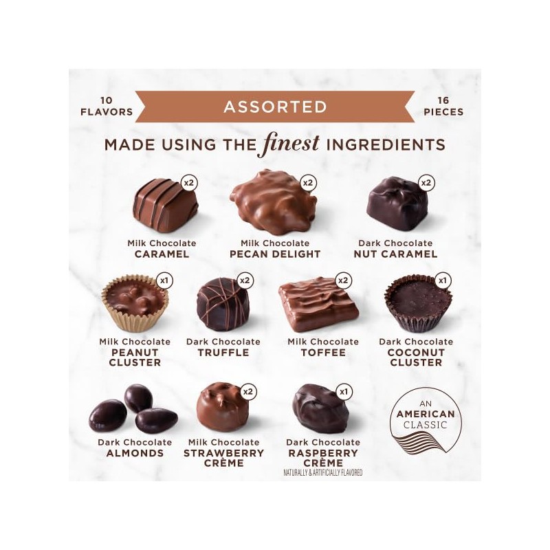 Russell Stover Chocolate Gift Boxes, 9.4oz