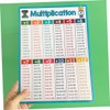 OHPHCALL Math Learning Chart for Boys and Girls 4pcs Multiplication