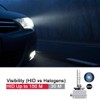 Sinoparcel D1S Xenon HID Headlights Bulb - 6000K 35W High