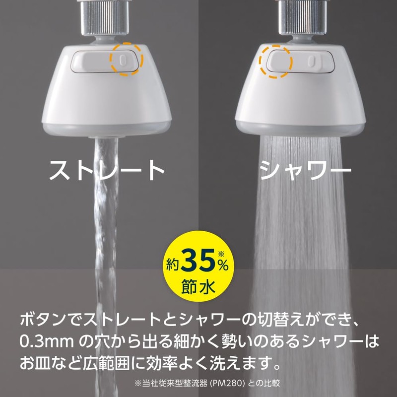 SANEI Kitchen Shower, 35% Water Saving Effect, Fine and Powerful