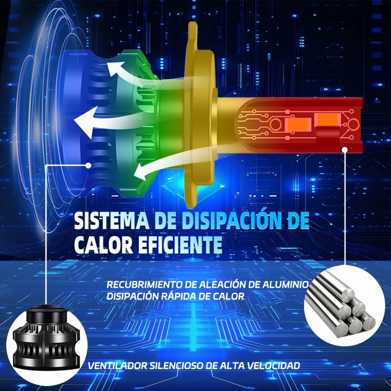 Focos Kits De Faros Led H4 H13 9007 120w Para