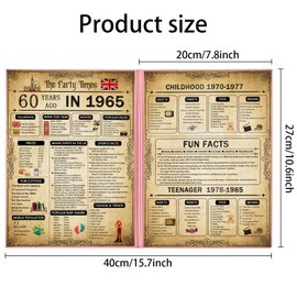 Yclekiqa 60th Birthday Card Decoration Retro Pink Poster Happy Birthday Gifts 21x30cm Custom Years Old Card Gifts For Born In 1965 Uk Man And Women