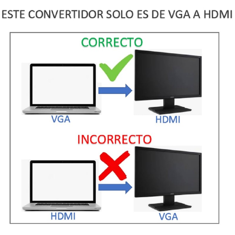 APICH Convertidor Vga A Hdmi Video + Audio, Adaptador Vga