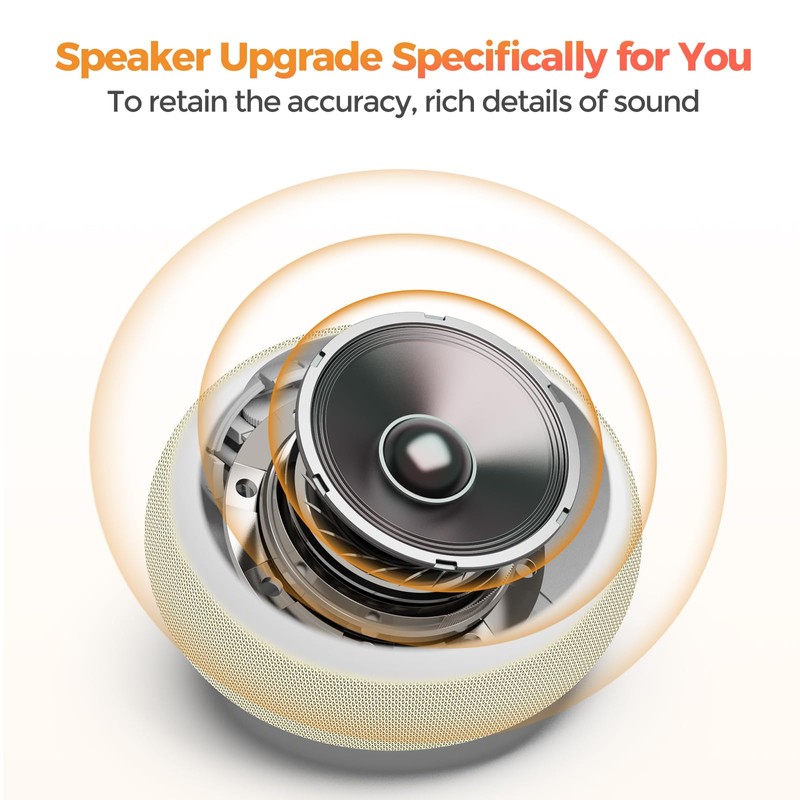 Reacher Auto-Dimmable Alarm Clock White Noise Machine with Night Light,