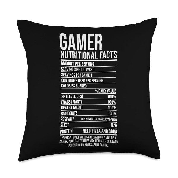 Gamer Nutritional Facts Video Game Player Gaming Nerd Geek Throw
