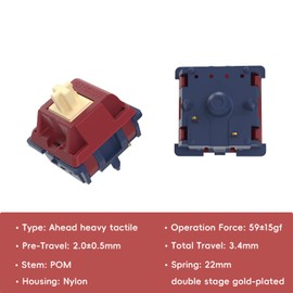 Gateron Quinn Switches, Tactile 5 Pins 59gf RGB Pre Lubed for MX Mechanical Keyboard (108PCS)