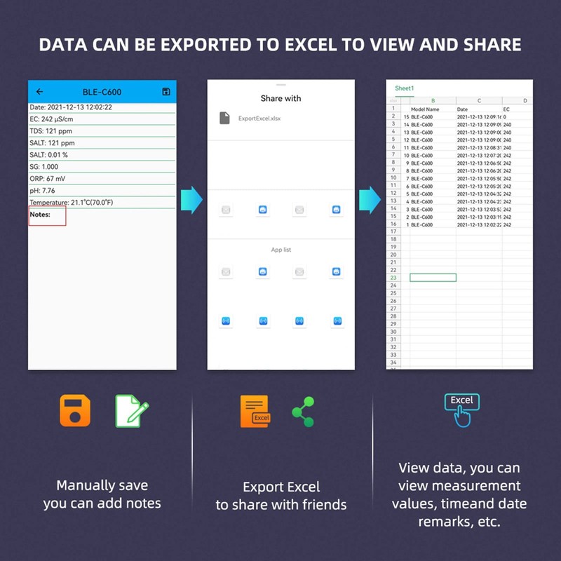 Water Quality Tester, Water Quality Detection Pen Smart 7 in