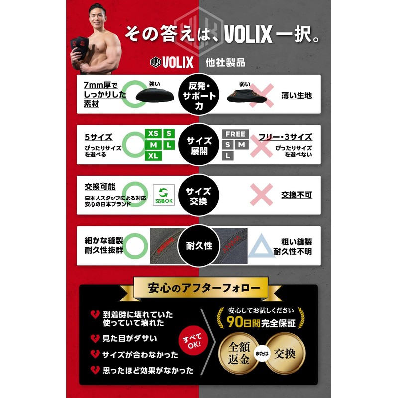 VOLIX エルボースリーブ 7mm 肘サポーター ウエイトリフティング 筋トレ ベンチプレス 左右セット (XS, 白ロゴ)