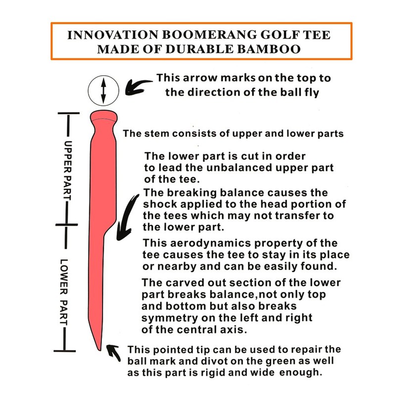 Elixir Golf The Boomerang Golf Tee Divot Tool Not Fly