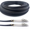 Elfcam® - 20m/65.6ft Outdoor and Indoor Shielded Armored Fiber Optic