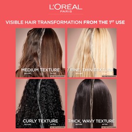 L'Oreal Paris Elvive Colour Protect Wonder Water, 1, 200.0 milligrams