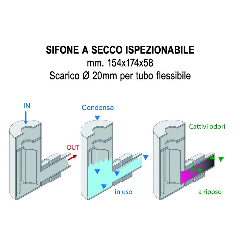 KSIFU Ventilation Kit Inspectable Dry Siphon UNI with Condensate Exhaust