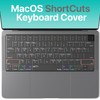 Kuzy MacOS Shortcut for MacBook Pro 14 inch Keyboard Cover