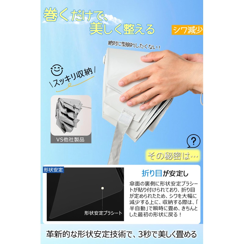 Samlyru [Folds Up Neatly in 3 Seconds] Memory Foam Parasol,