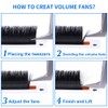 Easy Fan Lashes, 0.07 Self-Fanning Eyelash Extensions for Volume Technique,
